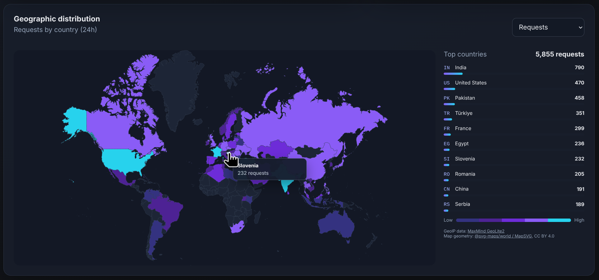 BurrowGate GeoIP world map analytics
