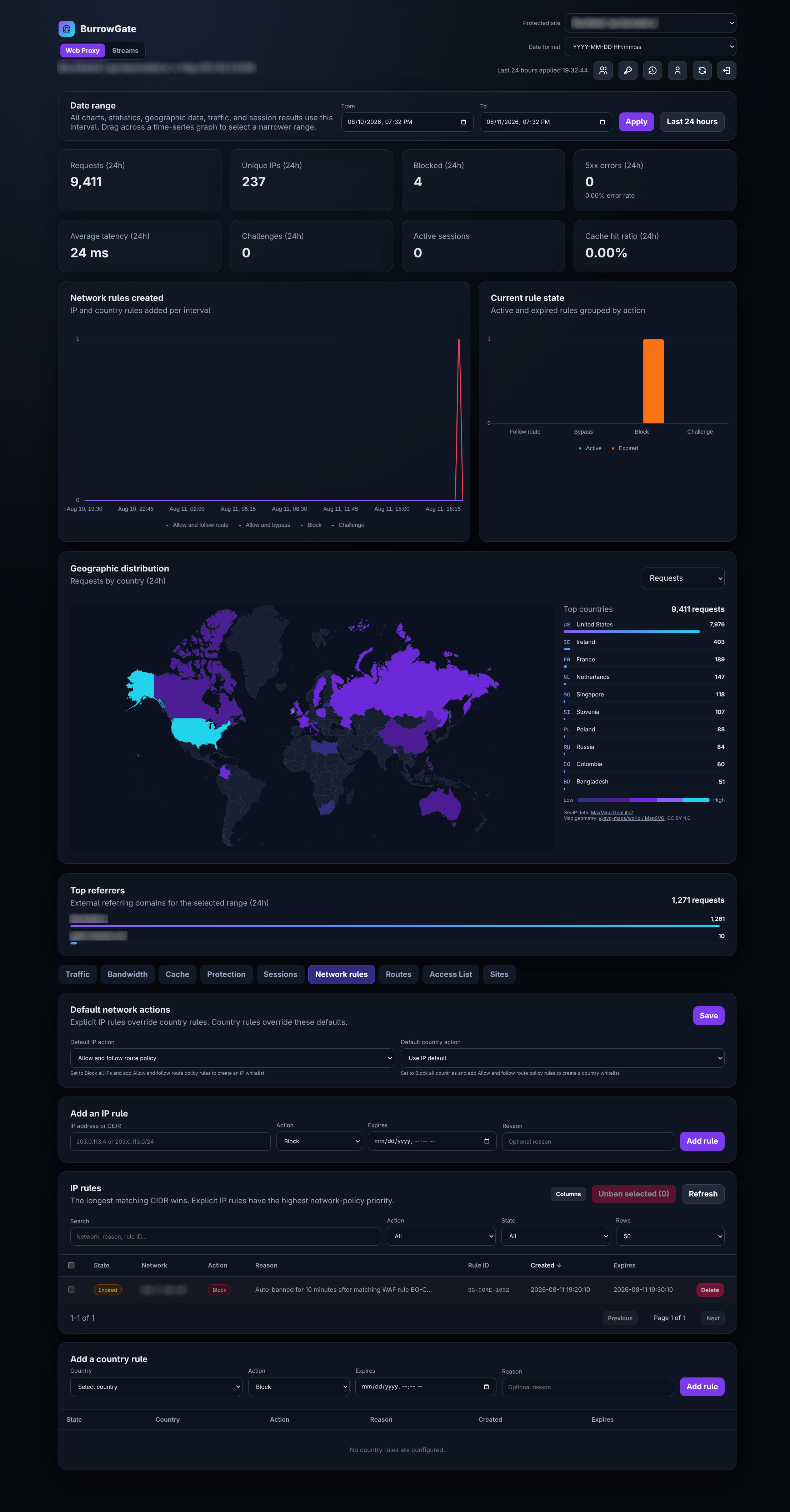 BurrowGate network policies