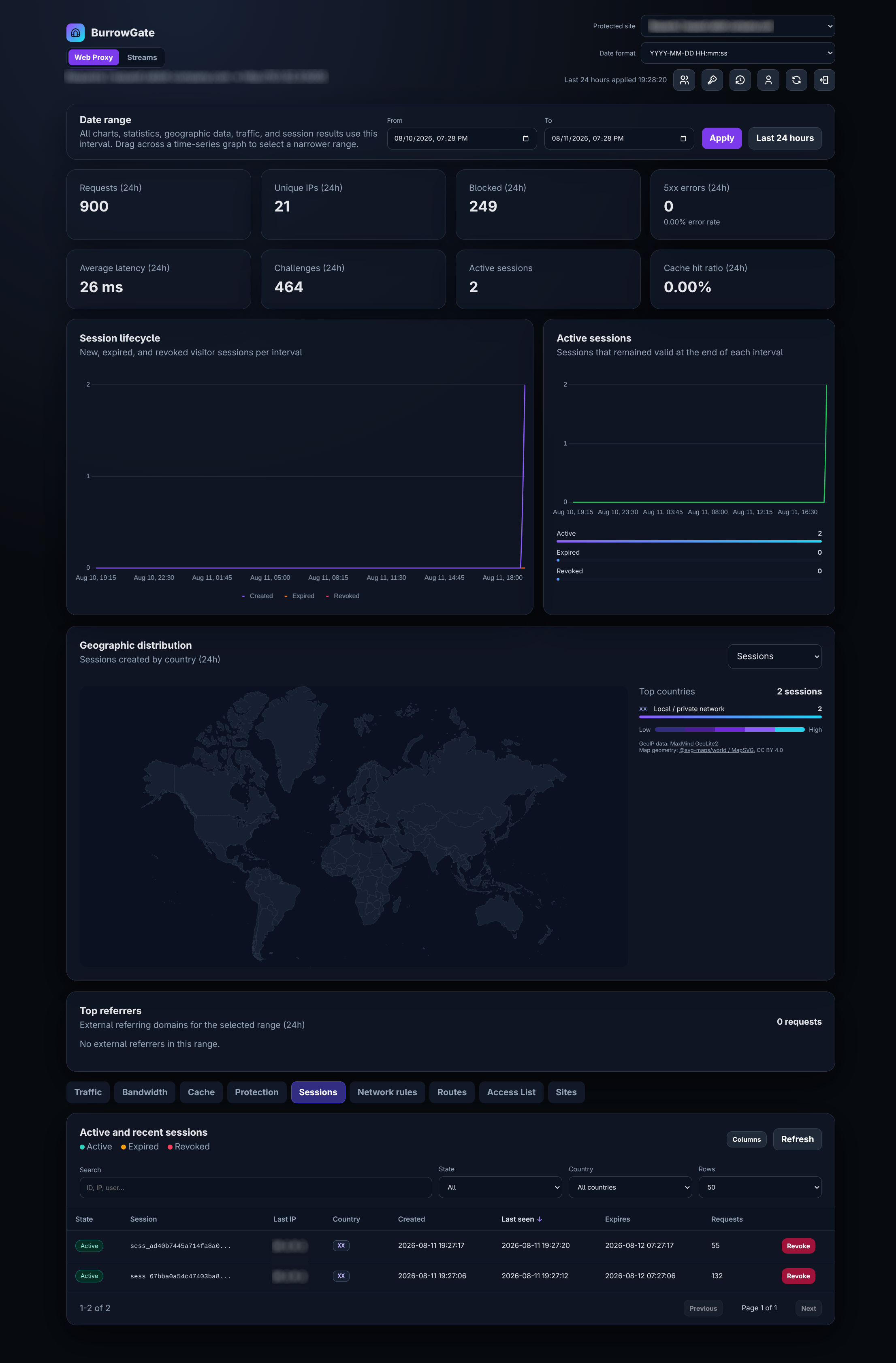 BurrowGate visitor session monitoring