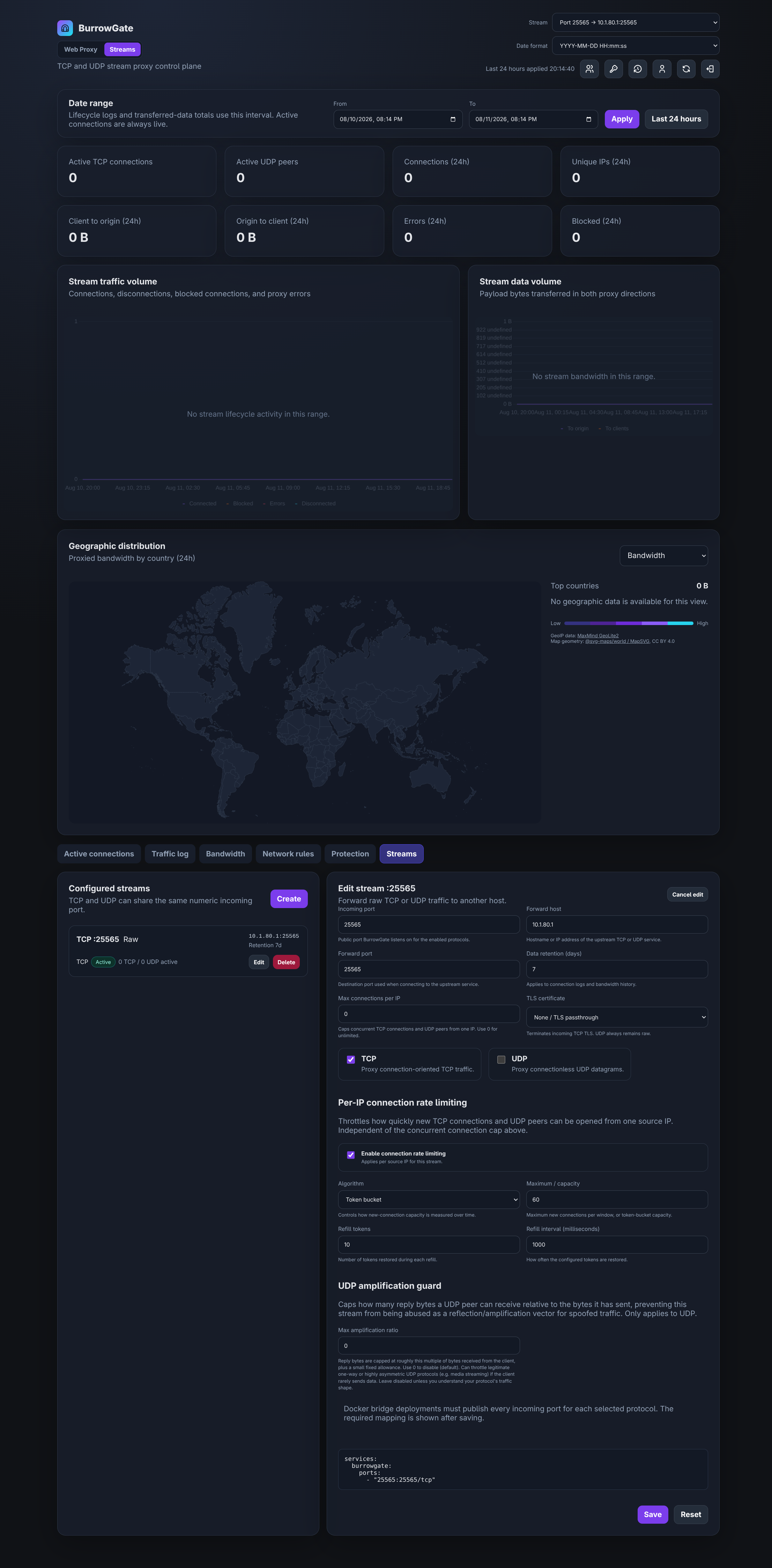 BurrowGate TCP and UDP streams dashboard
